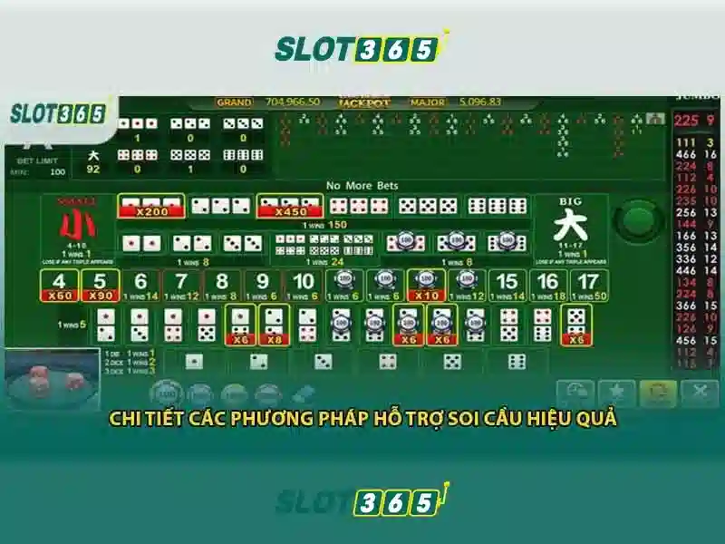 Slot365 – Nền tảng slot trực tuyến phổ biến tại Việt Nam