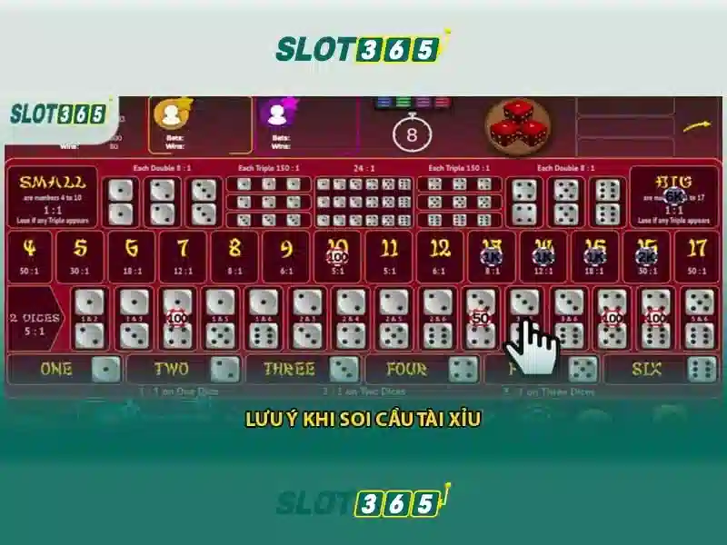 Slot365 và sự phát triển của trò chơi slot trực tuyến