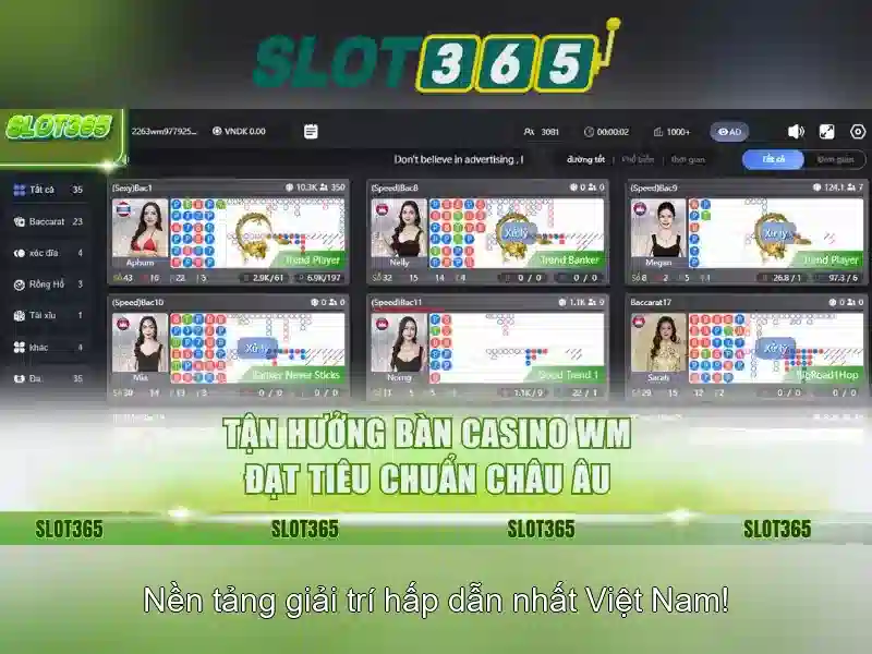 Nền tảng Slot365 nổi bật