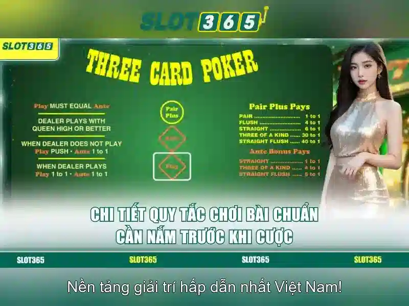 Slot365: Đánh giá tổng quan về nền tảng trò chơi xèng trực tuyến
