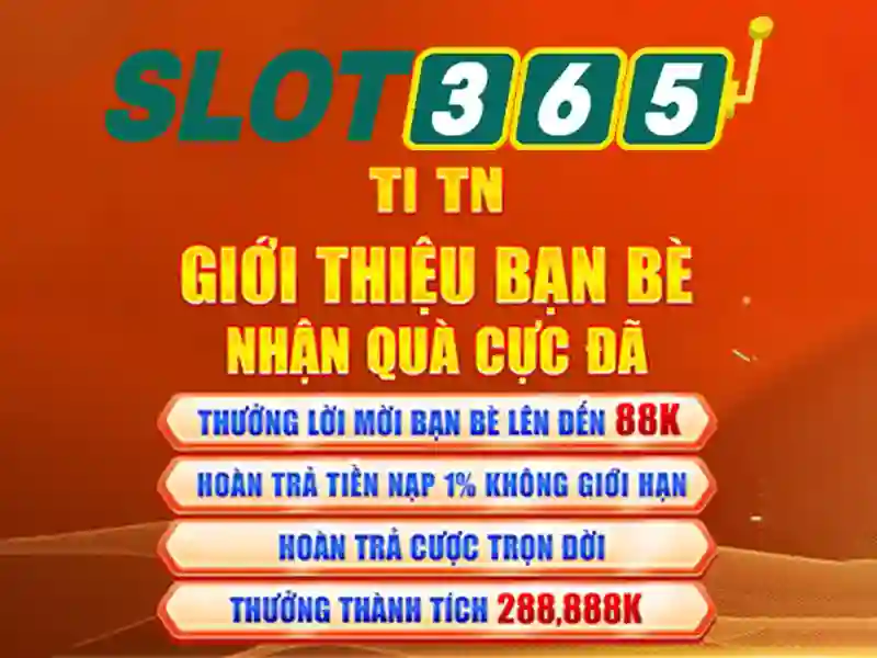 Giao diện người dùng trực quan
